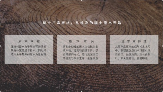 板材全屋定制 選瑞士板材自動繞開裝修陷阱