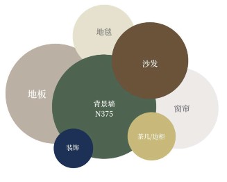 新房開(kāi)始裝修墻面刷什么漆環(huán)保